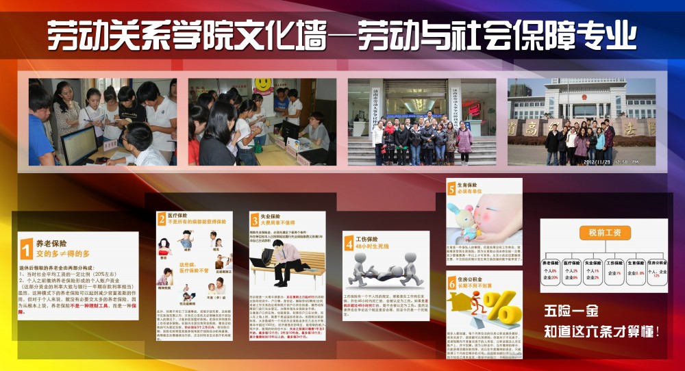 劳动与社会保障专业